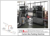 De automatische Industriële van de de Verpakkingsmachine van de Kartondoos Grote Capaciteit voor Fles/kan
