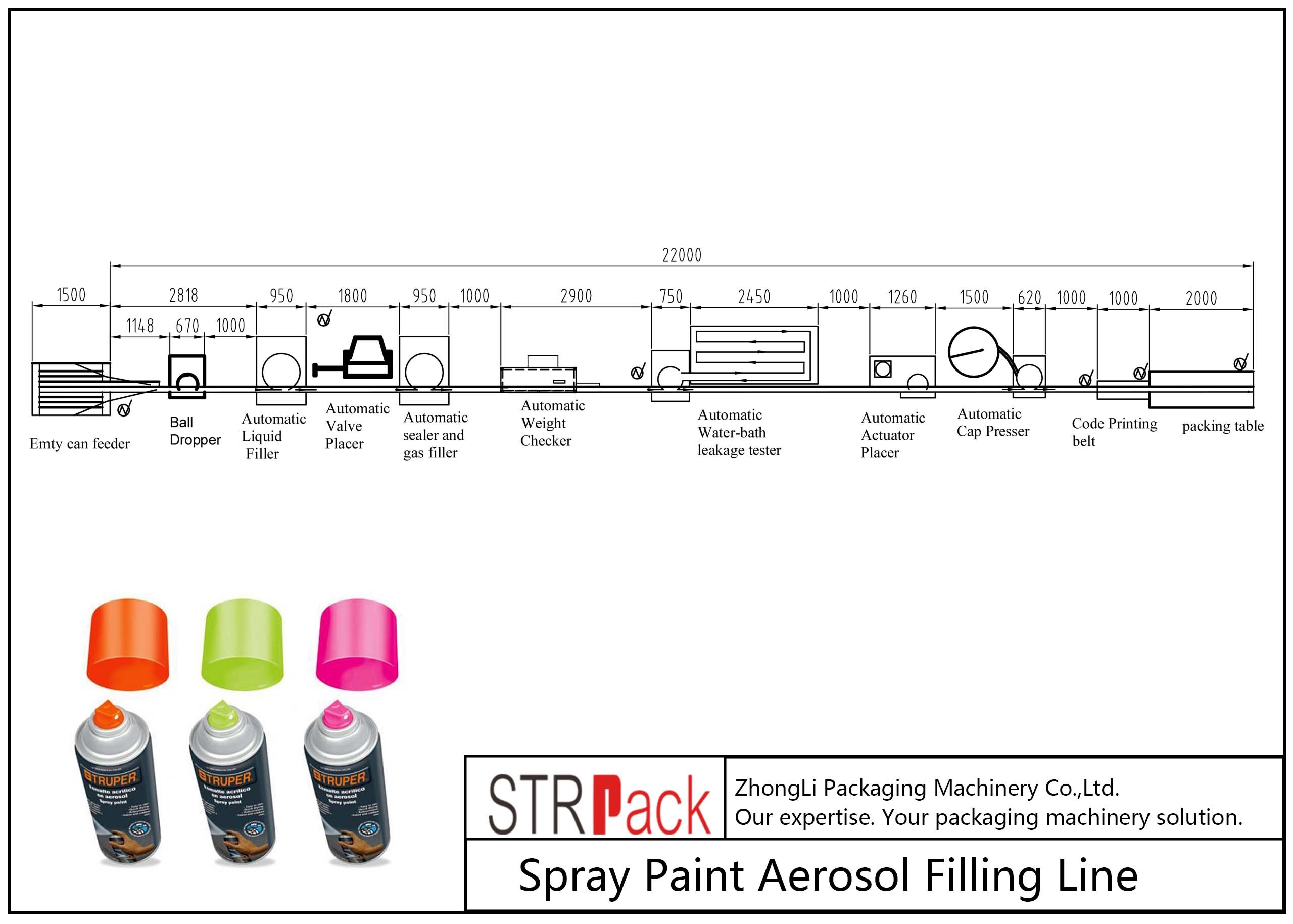 Pneumatische van de de Nevelverf van de Flessenvullenlijn het Aërosol Vullende Lijn ISO9001