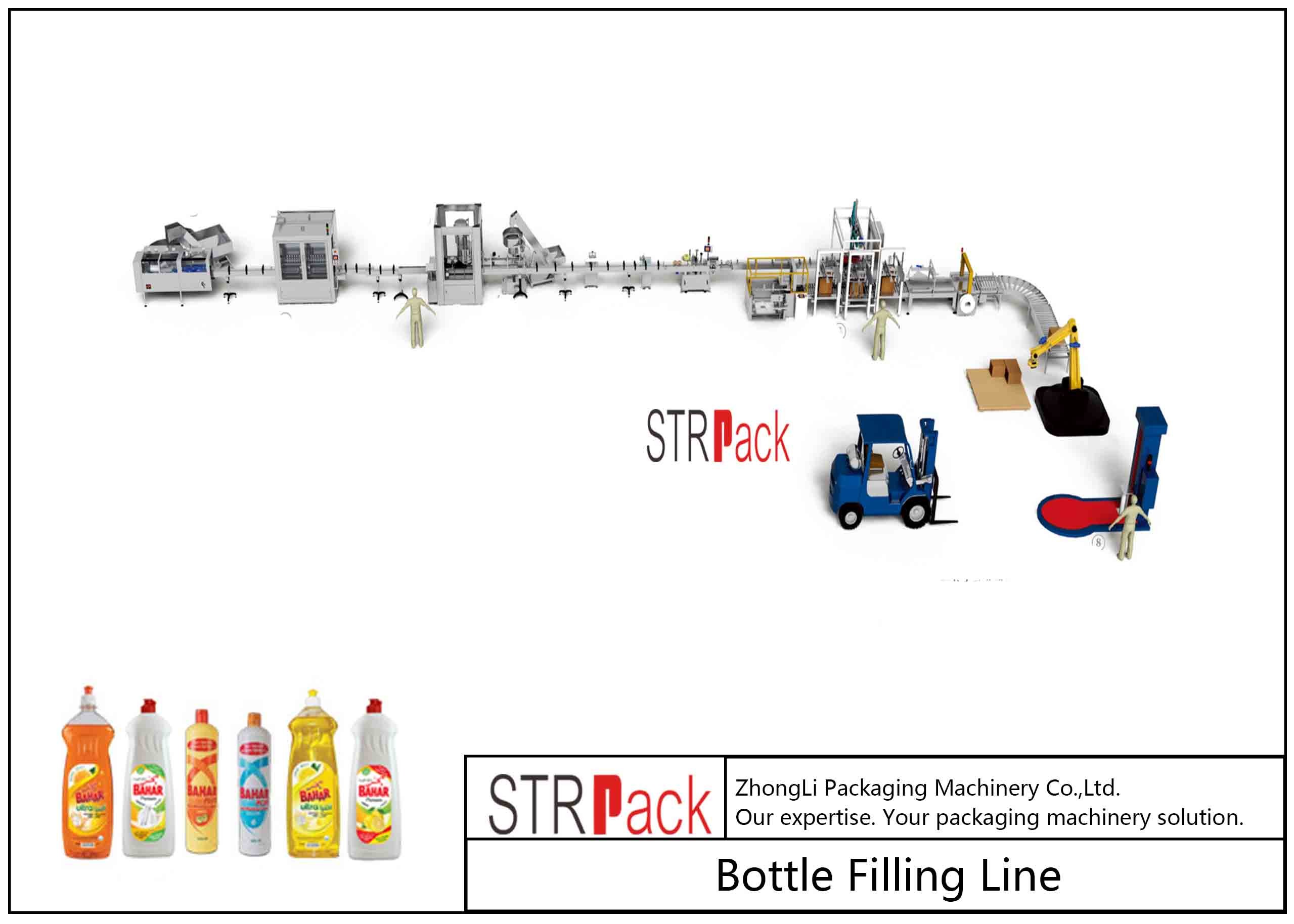 Lineaire 1L-het Flessenvullenlijn van het Afwasmachinehuisdier met de Machine van Flessenunscrambler